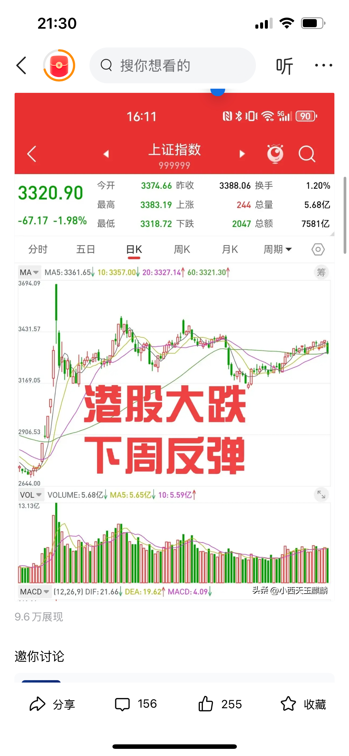 SHIB冲破ARB美元价位，大涨阶段是否已经到来？